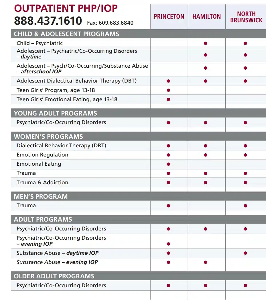 New Beginnings Treatment Center - Hero Image